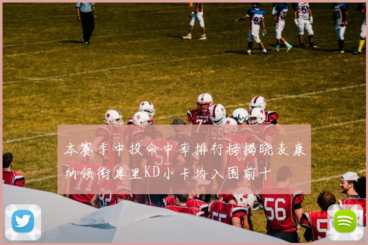 本赛季中投命中率排行榜揭晓麦康纳领衔库里KD小卡均入围前十